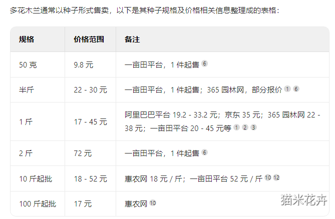 微信图片_20250323161609.png