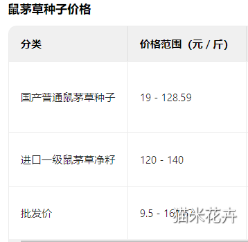 1743122919551064.png image.png